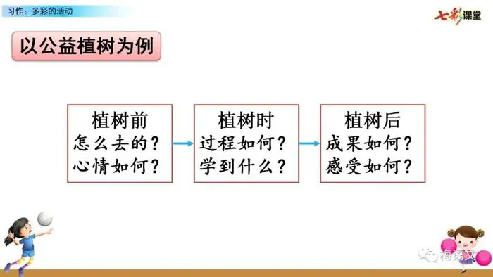 杜特体育篮球训练营地址_0